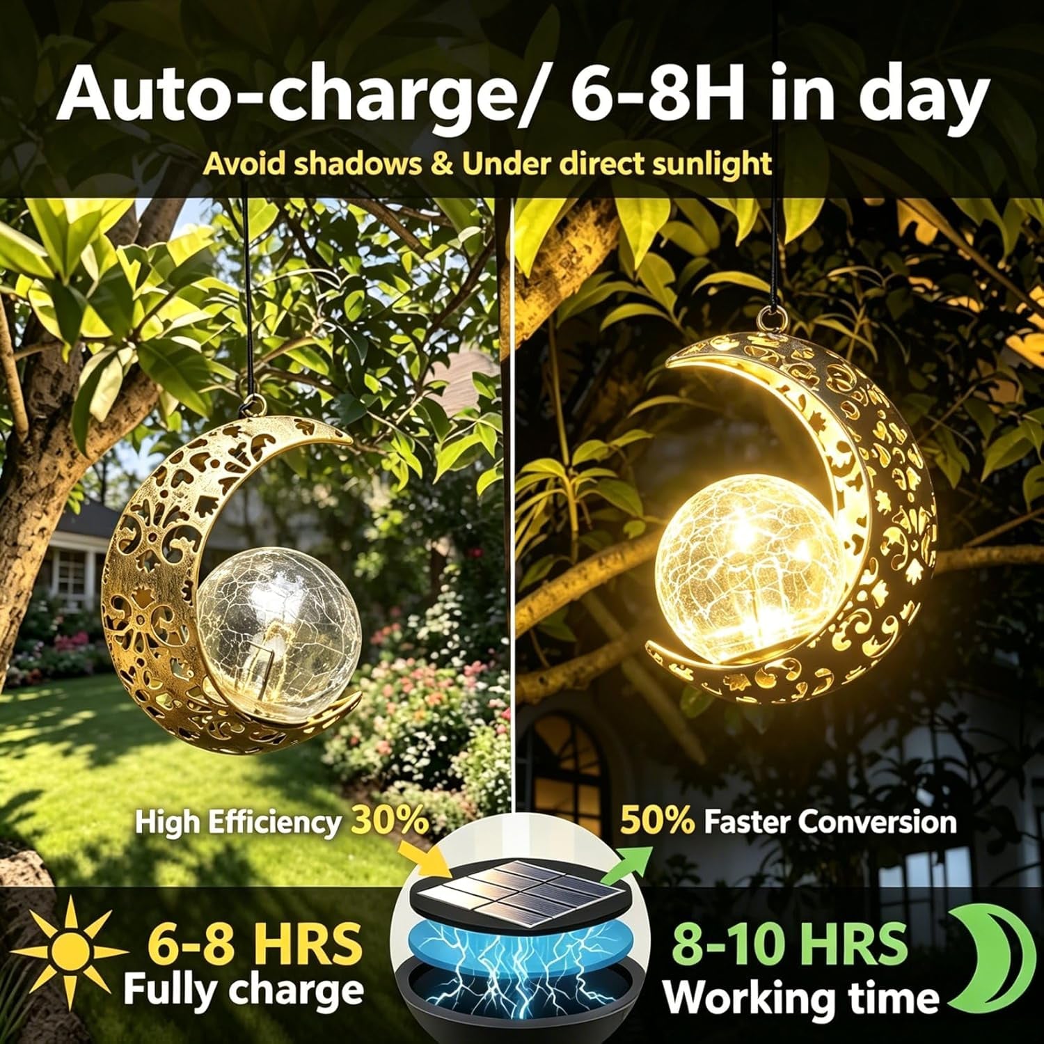 Solar Moon Lanterns Outdoor Waterproof Decor, 2Pack Hanging Decorative Garden Lights, outside Furniture Accessories Wall Tree Patio LED Ornaments , Mother'S Day Fairy Gifts for Women Mom