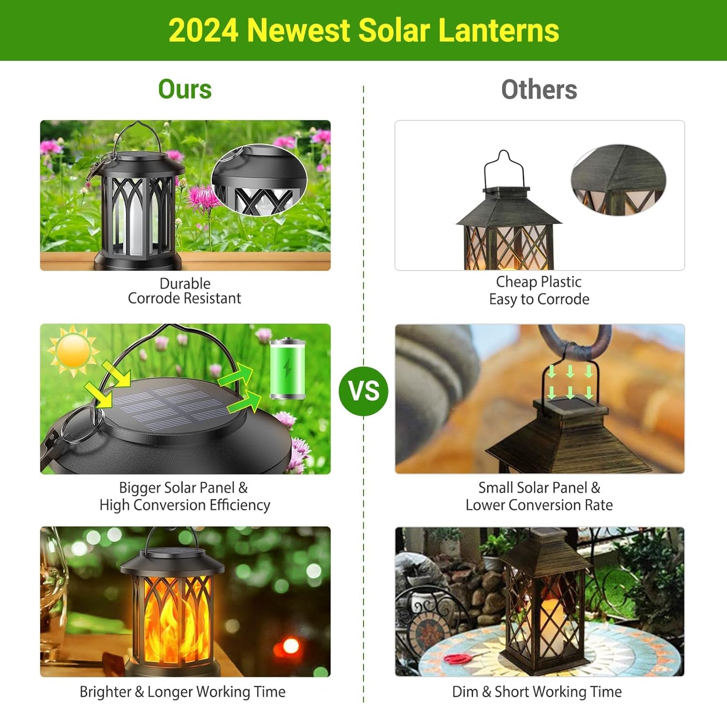 4 Pack Solar Lantern Outdoor Lights, Upgraded Flickering Flame Solar Lanterns Lights Outdoor Waterproof, Hanging Lantern Decorative, Solar Powered Lanterns for Yard Patio Path Tree Garden Decor