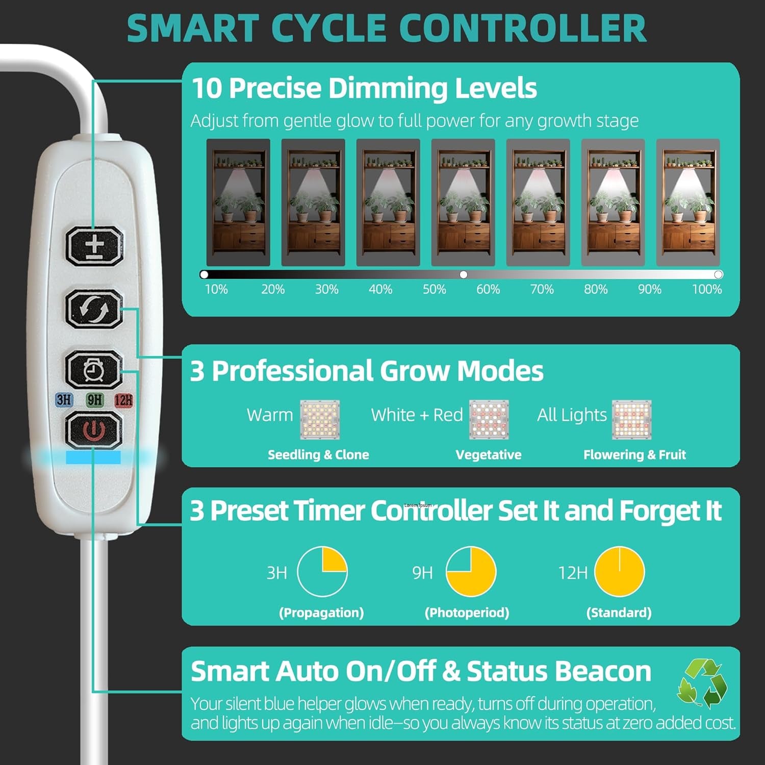 Stick-On under Cabinet Grow Lights with Timer, High PPFD Sun-Like Full Spectrum LED Puck Light for Indoor Plants, Succulents, Mini Spotlight for Shelves, Terrarium & Display Case (3500K Warm White)