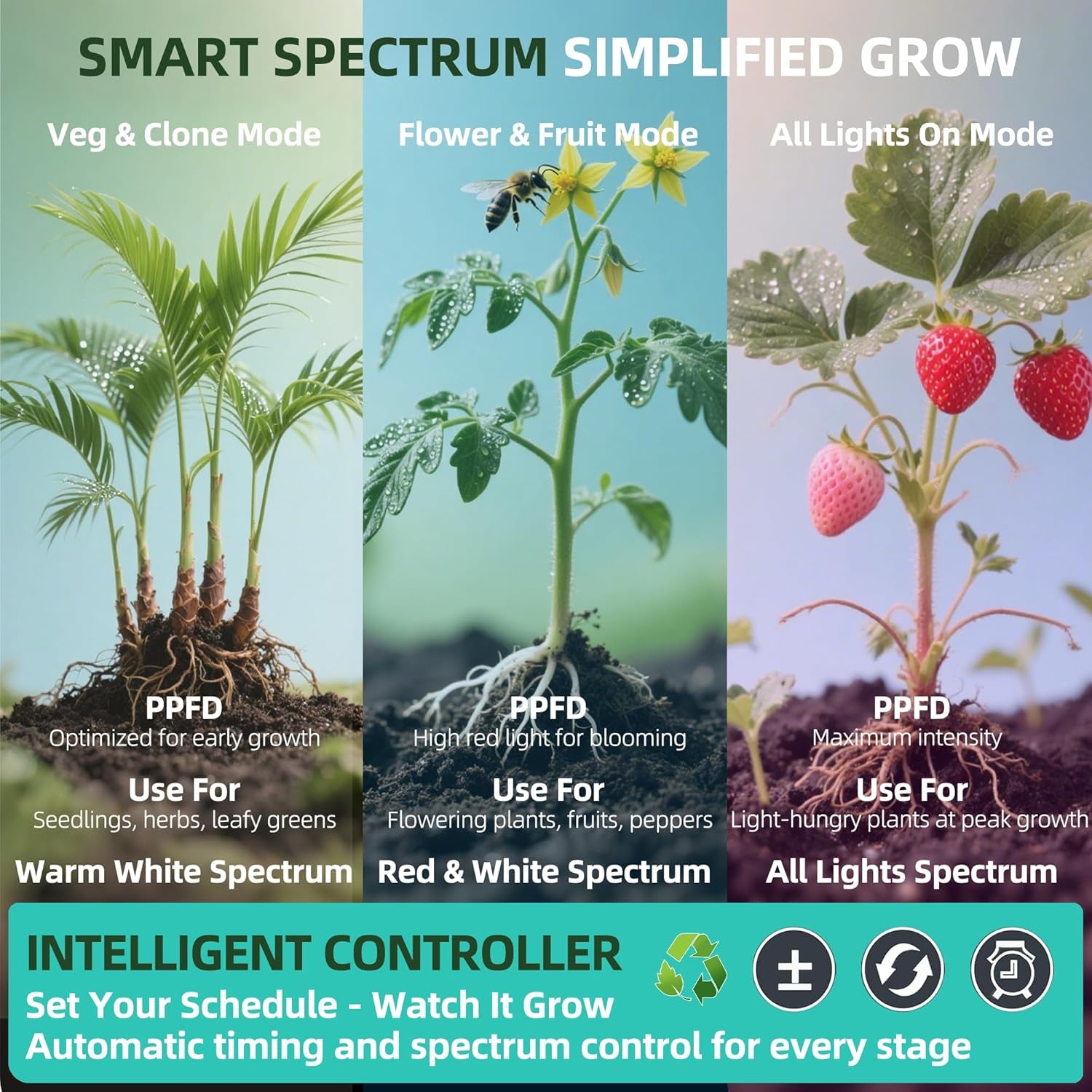 Stick-On under Cabinet Grow Lights with Timer, High PPFD Sun-Like Full Spectrum LED Puck Light for Indoor Plants, Succulents, Mini Spotlight for Shelves, Terrarium & Display Case (3500K Warm White)