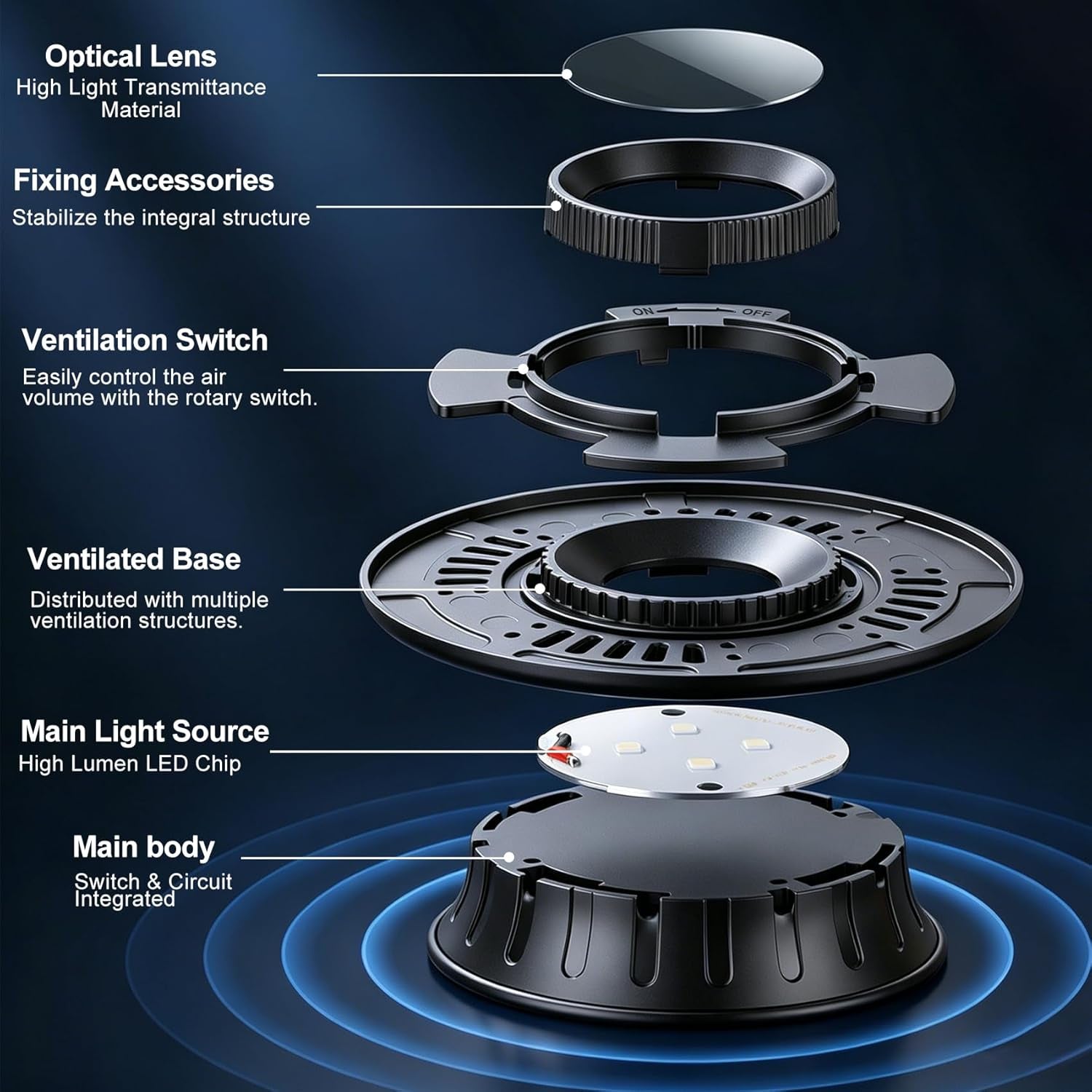Glass Plant Terrarium with LED Grow Light, 7.8" Borosilicate Terrarium with Adjustable Ventilation & Timer, for Venus Fly Trap, Moss, Succulents, Mini Landscape, Desk Decor for Home Office