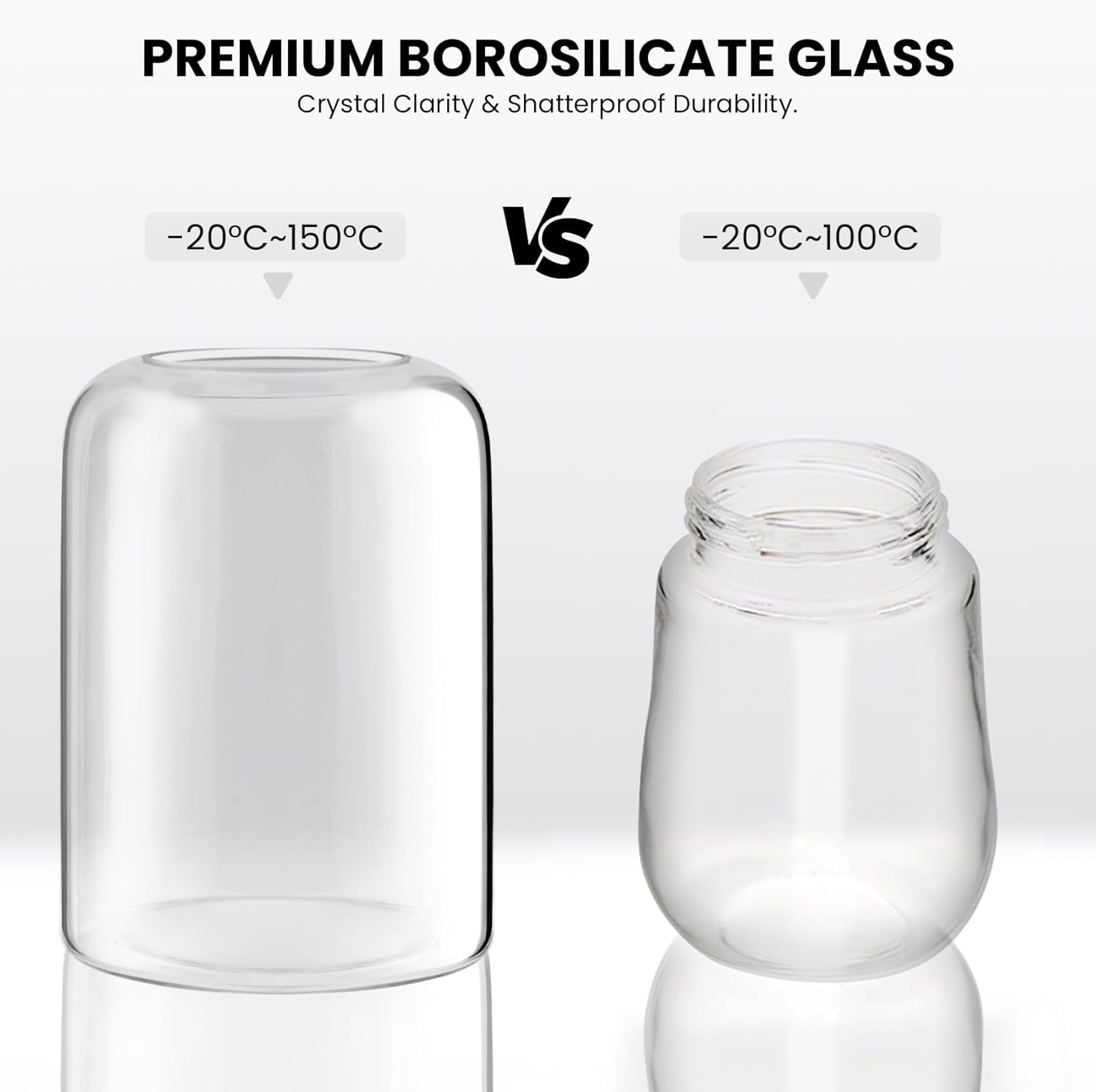 Glass Plant Terrarium with LED Grow Light & Adjustable Ventilation, 8.2" Desktop Terrarium for Venus Fly Trap, Moss & Succulents, Borosilicate Indoor Planter for Home Office Decor