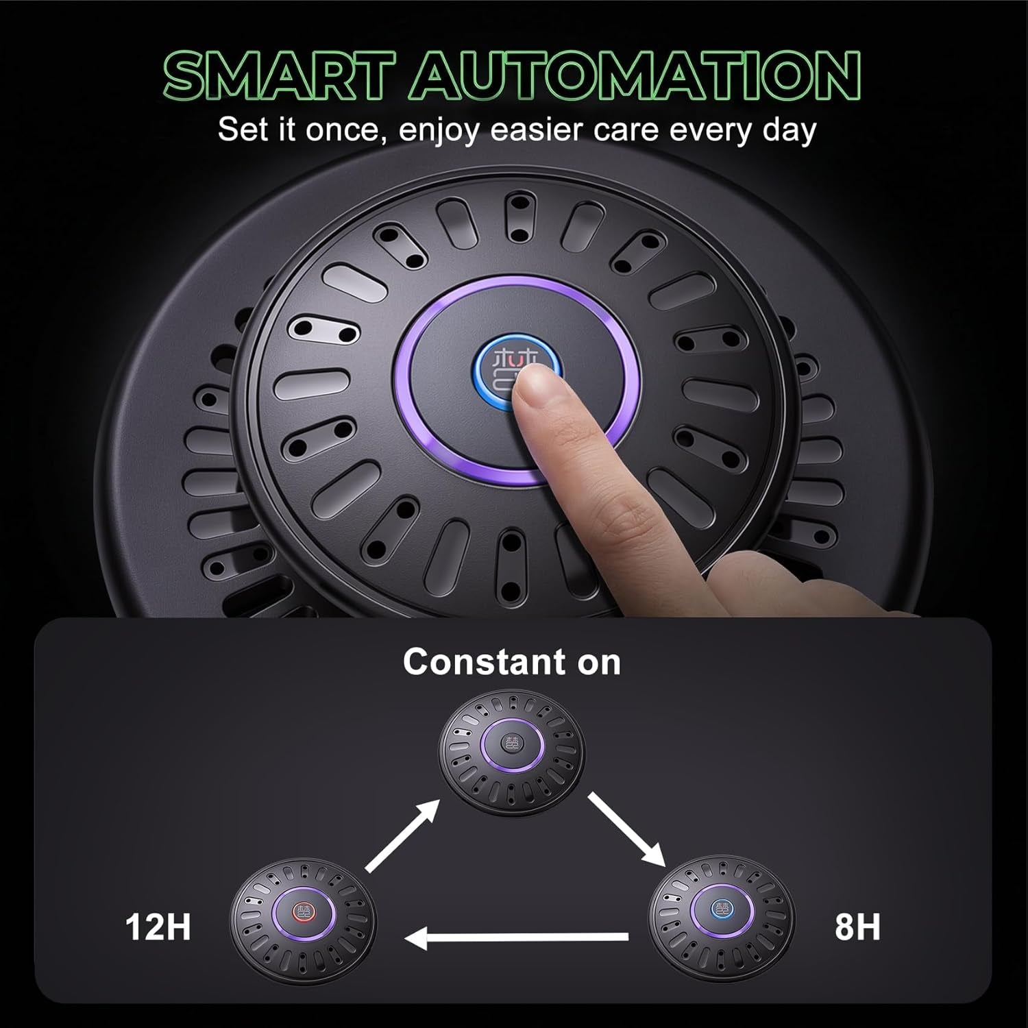 Glass Plant Terrarium with LED Grow Light, 7.8" Borosilicate Terrarium with Adjustable Ventilation & Timer, for Venus Fly Trap, Moss, Succulents, Mini Landscape, Desk Decor for Home Office